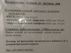 Жители Волгограда вынуждены платить госучреждениям за выявление смертельно опасных клещей