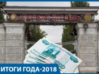Банкротство завода «Красный Октябрь» и рост безработицы: итоги 2018 года