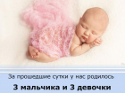 В день медсестры в Волгограде родились шесть малышей