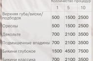 Лазерная эпиляция. Зоны: ноги, усики, бикини и др. - 
