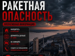 Сирены взвыли: ракетная опасность введена в Волгограде 3 июля 