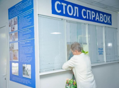 Администрация Волгоградской области заявила о снижении заболеваемости гриппом в день начала карантина 