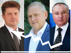 Градоначальник Урюпинска оказался самым богатым мэром в Волгоградской области