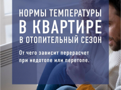 Температура в квартире в отопительный сезон