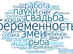 Яндекс рассказал, что снится волгоградцам