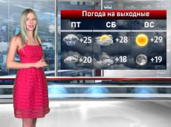 Берем передышку от 40-градусной жары: погода на выходные в Волгограде