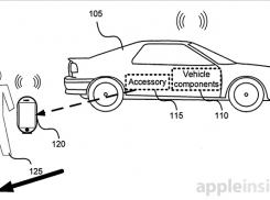 Волгоградцы скоро смогут управлять автомобилем с айфона