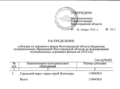 Дорожный фонд Волгограда стал толще на миллиард рублей