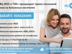 АО «ИВЦ ЖКХ и ТЭК» информирует население о прекращении приема показаний счетчиков на бумажных носителях
