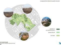 Эко-зоны и террасный парк предложили для поймы Царицы в Волгограде креативные проектировщики