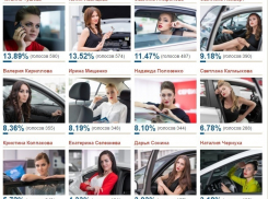 Стали известны имена 12 участниц «Мисс Блокнот Волгоград-2016», которые прошли в IV-й этап проекта
