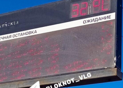 До +32 градусов «раскалился» Волгоград 14 февраля 