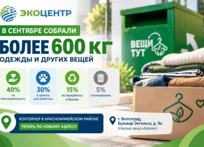 «Вещи получили вторую жизнь: итоги сбора в Волгограде и новый адрес контейнера на Бульваре Энгельса»