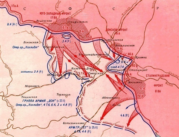 8 ноября 1942 года – в Сталинграде командующие армиями получили директивы о подготовке наступательной операции