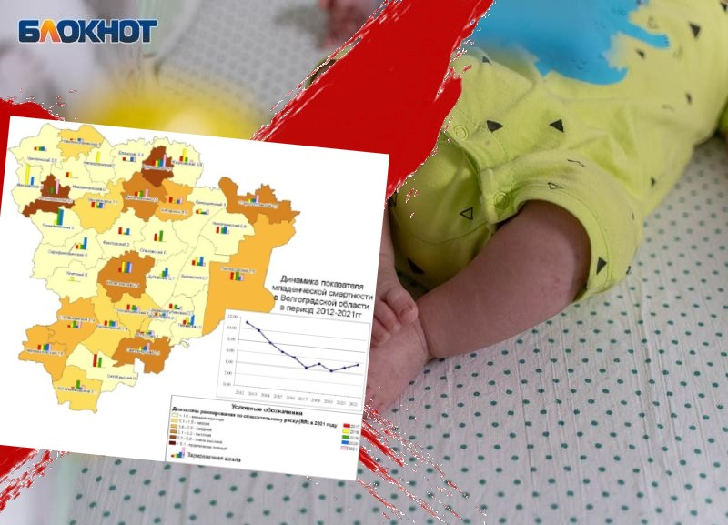 Карта младенческой смертности опубликована в Волгоградской области