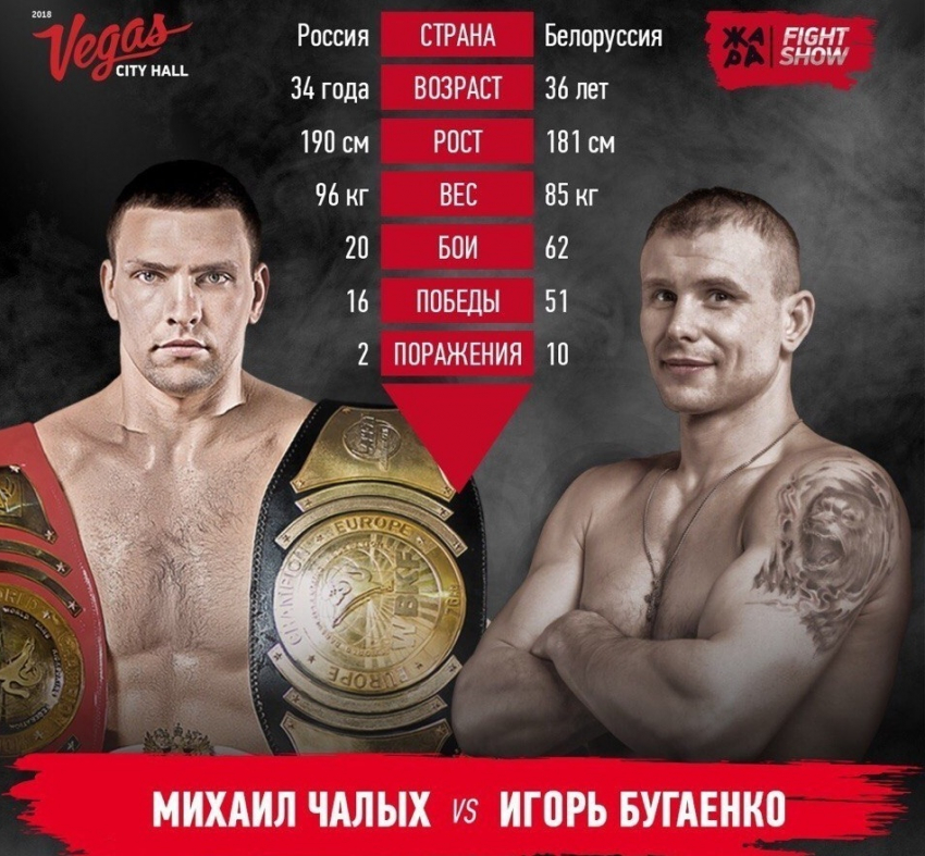 Волгоградец Чалых на московском ринге встретится с белорусом Бугаенко