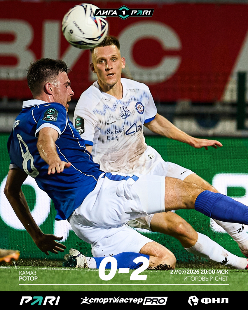 «Ротор» уверенно обыграл «КАМАЗ» со счетом 2:0