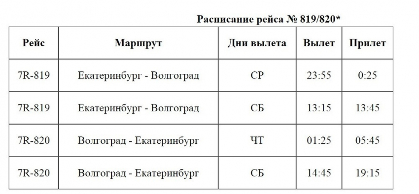 Из Волгограда в Екатеринбург с бюджетной помощью