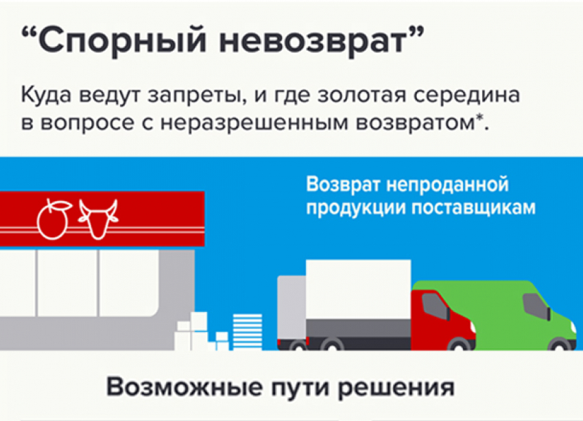 Что эффективнее жесткое нормативное регулирование или саморегулирование? 