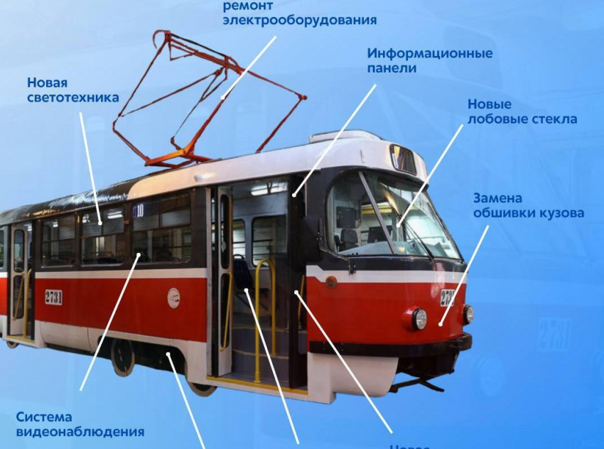 Исторический пражский трамвай вышел на линию в Волгограде 