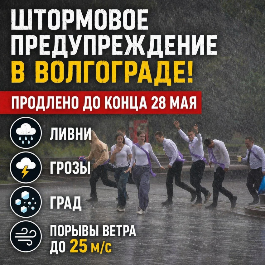 Достаем куртки в конце мая: штормовую угрозу продлили в Волгограде