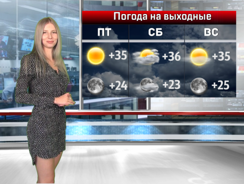 Наслаждаемся летом: погода на выходные в Волгограде