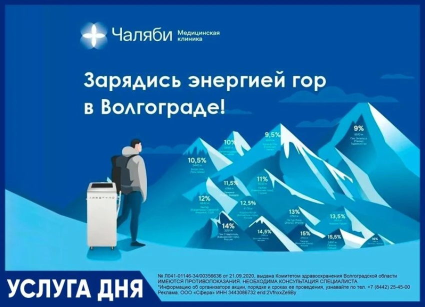 Скидка 50% на первую процедуру Окситерра в клинике «ЧАЛЯБИ»