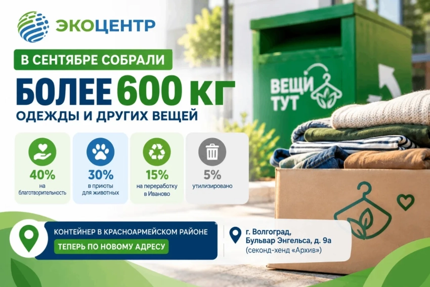 «Вещи получили вторую жизнь: итоги сбора в Волгограде и новый адрес контейнера на Бульваре Энгельса»