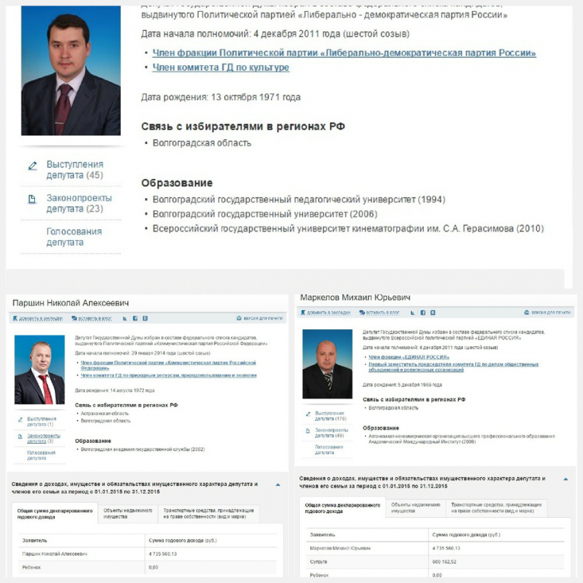 Трое депутатов Госдумы от Волгоградской области задекларировали идентичные доходы