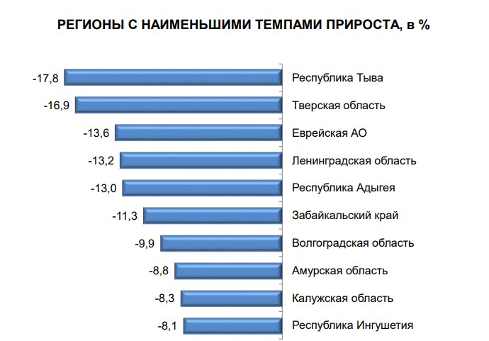 Скриншот 05-01-2024 125918.jpg