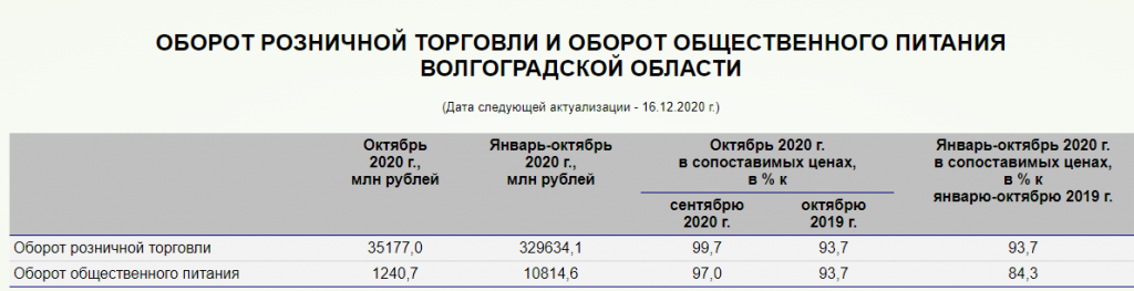 оборот.png оборот.png