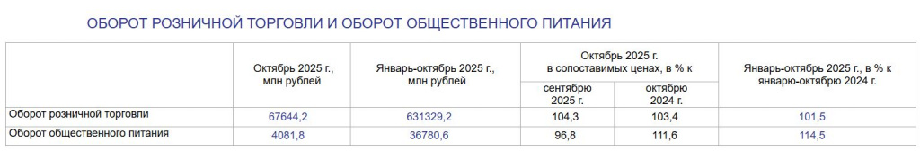 Скриншот 29-12-2025 084006.jpg Скриншот 29-12-2025 084006.jpg