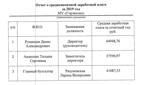 горэколес.png горэколес.png