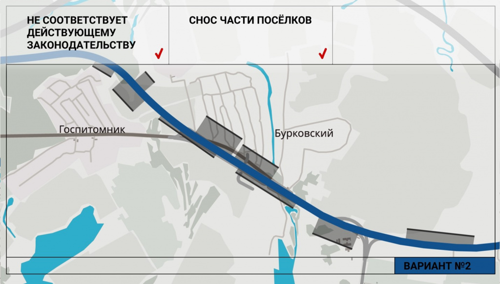 Мост через волгу в ярославле схема где будет проходить третий