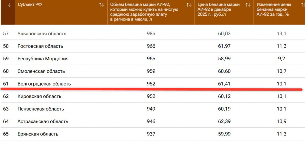 Скриншот 02-02-2026 062434.jpg