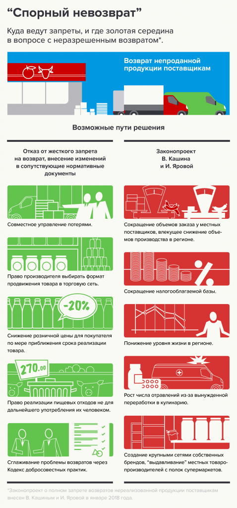 инфографика.png