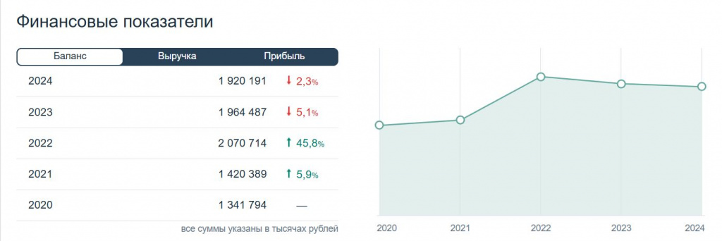 Скриншот 21-12-2025 204651.jpg