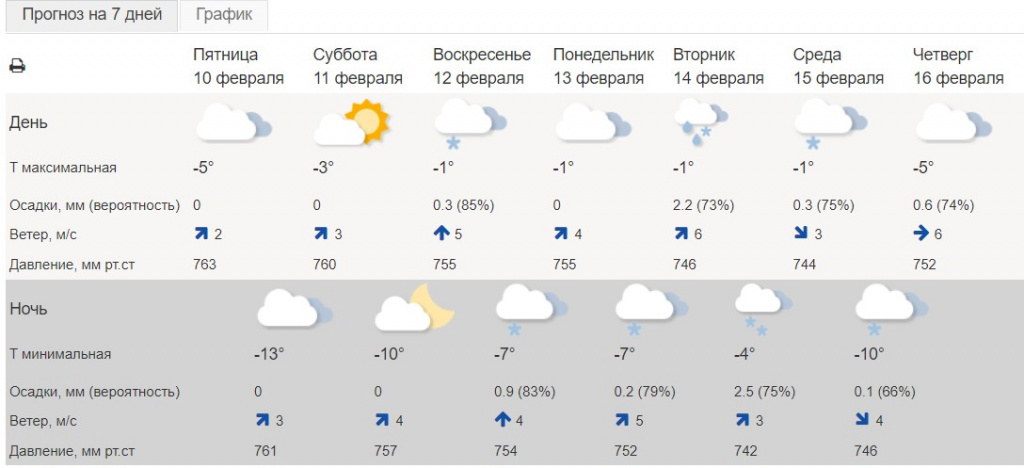 Скриншот 10-02-2023 094327.jpg Скриншот 10-02-2023 094327.jpg