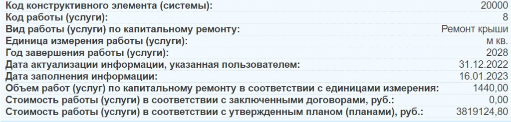Скриншот 05-03-2023 134556.jpg Скриншот 05-03-2023 134556.jpg