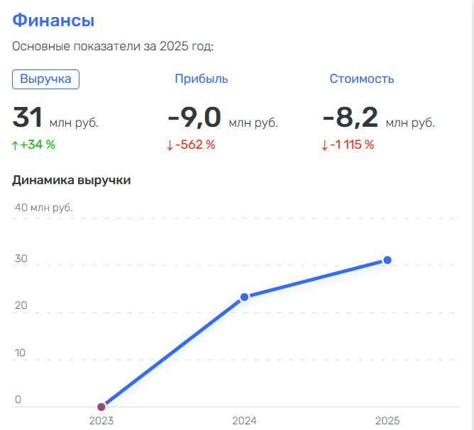 Завод банкрот.jpg