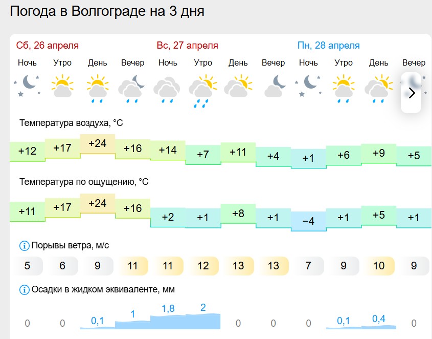Скриншот 26-04-2025 123127.jpg Скриншот 26-04-2025 123127.jpg