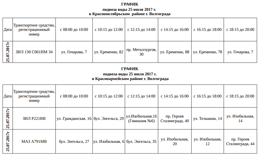 график.png график.png
