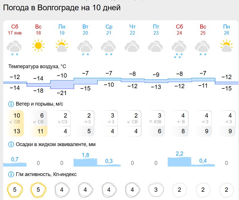 Скриншот 17-01-2026 133006.jpg Скриншот 17-01-2026 133006.jpg