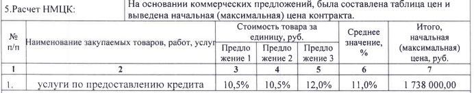 мини цена.png