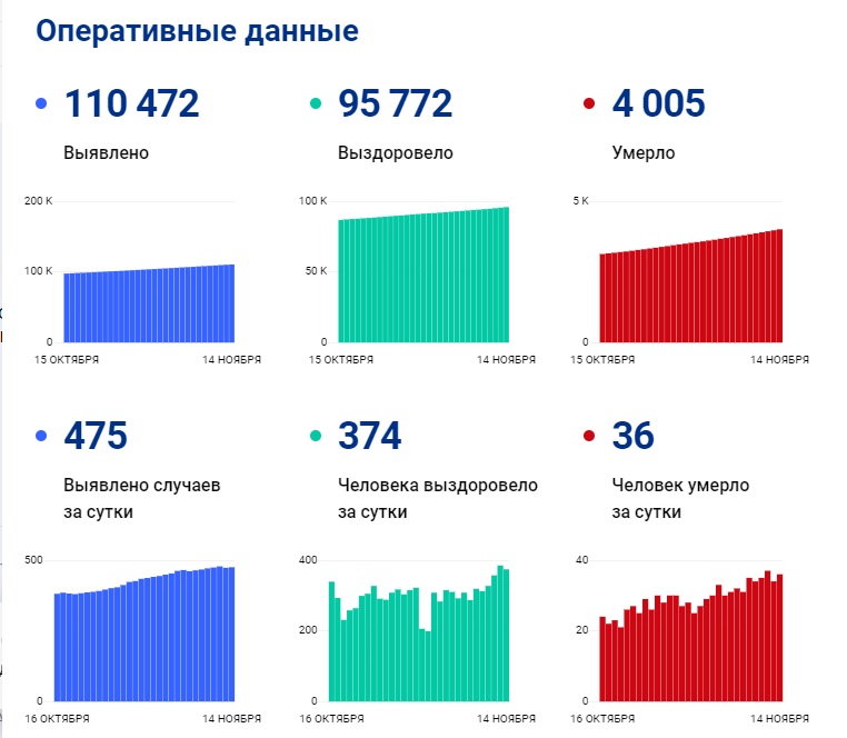 statistika1.jpg