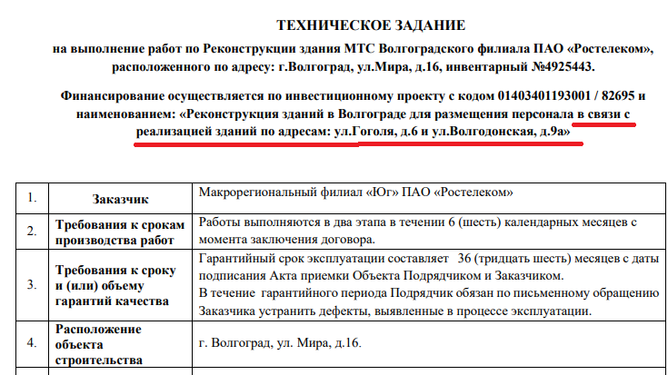 Ростелеком.png