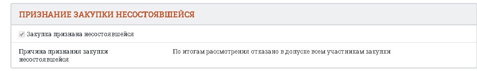 несостоявшаяся закупка.jpg несостоявшаяся закупка.jpg