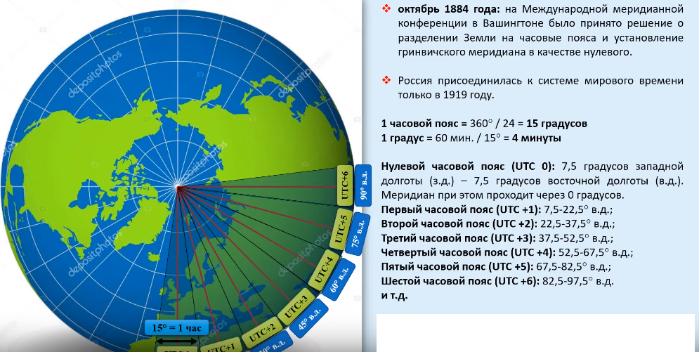 Utc время москва. Часовые пояса на глобусе мира. Белгород часовой пояс с Москвой. Часовые пояса на глобусе Москва Камчатка. Часовой пояс в Перми на глобусе фото.