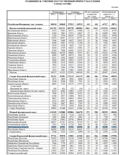 Росстат_декабрь.jpeg