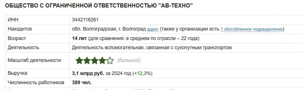 Скриншот 07-11-2025 063419.jpg